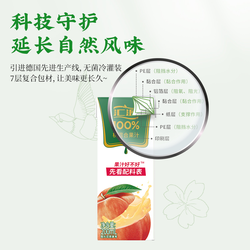 汇源 果汁桃混合果蔬汁200ml*12盒多种维生素饮料果汁饮料整箱 31.25元（需用