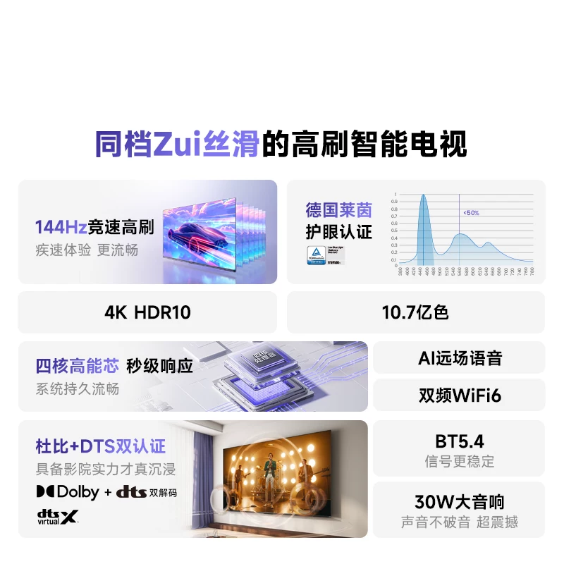 Vidda R 2025款 65V1Q-R 液晶电视 65英寸 1839元 - 线报酷