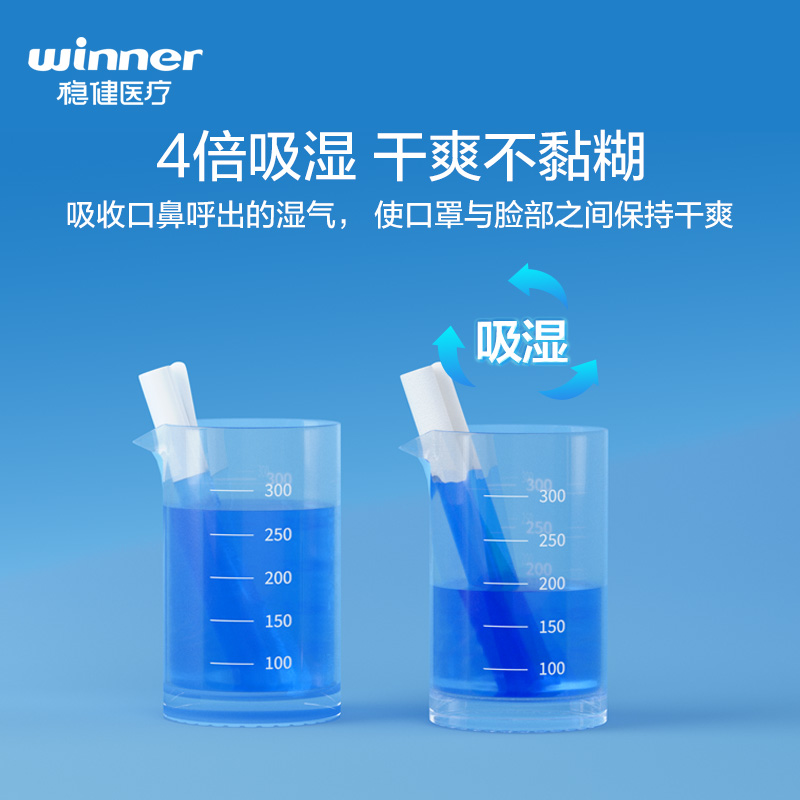 88VIP：稳健医疗 透气 医用外科口罩 9.31元