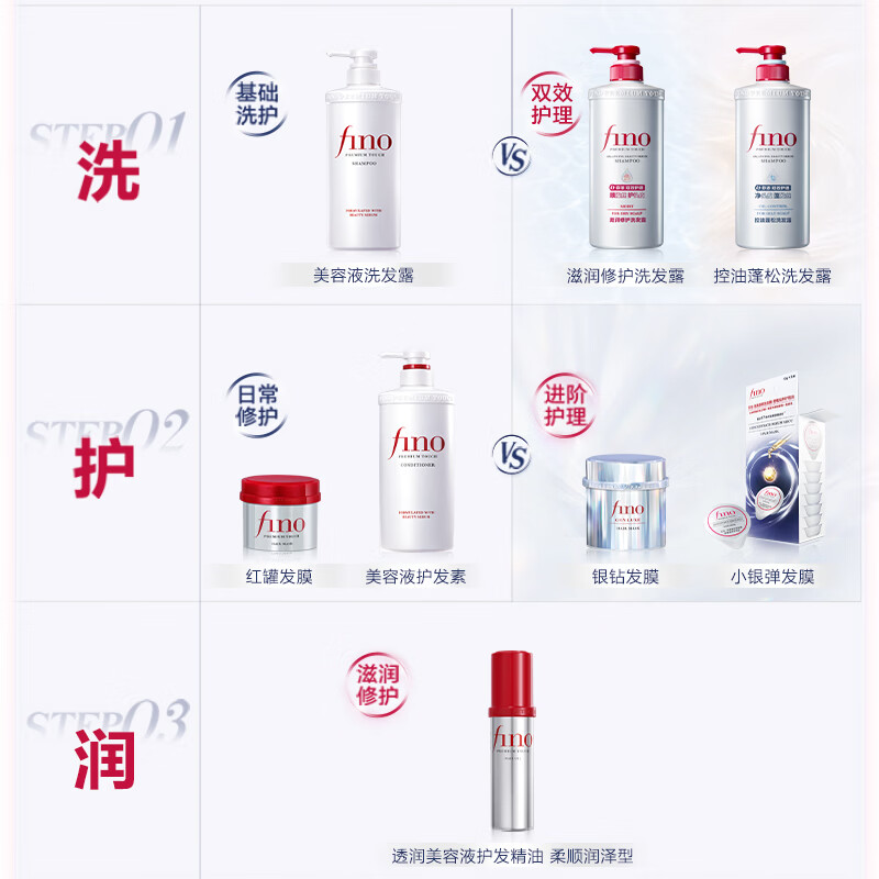 芬浓 资生堂/Fino 芬浓红罐发膜 修复损伤 滋养柔顺 烫染干枯 230ml 26.06元 - 清风线报