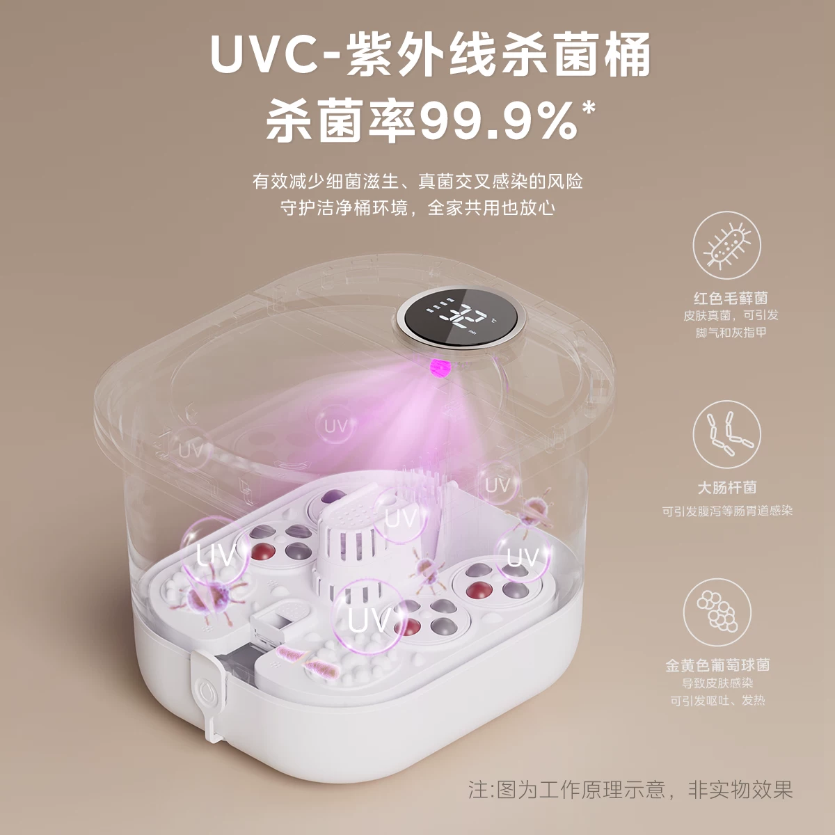 美的 泡脚桶加热恒温足浴盆杀菌自动按摩器家用电动智能高深足疗机 135.78元 - 线报酷