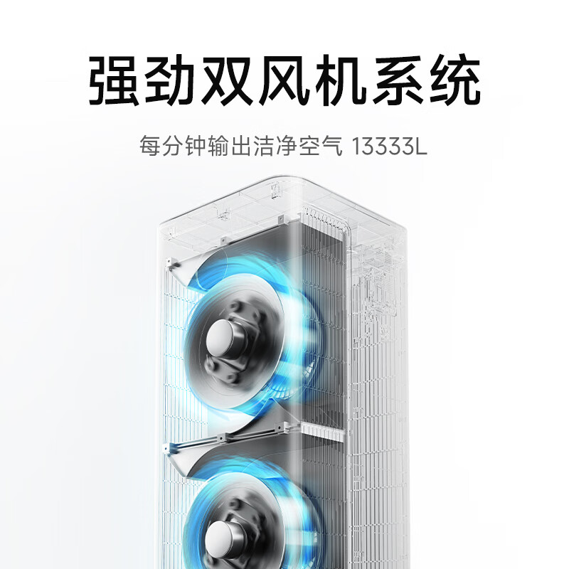 米家 MIJIA 5Pro AC-M27-SC 家用空气净化器 1478.32元（需用券）