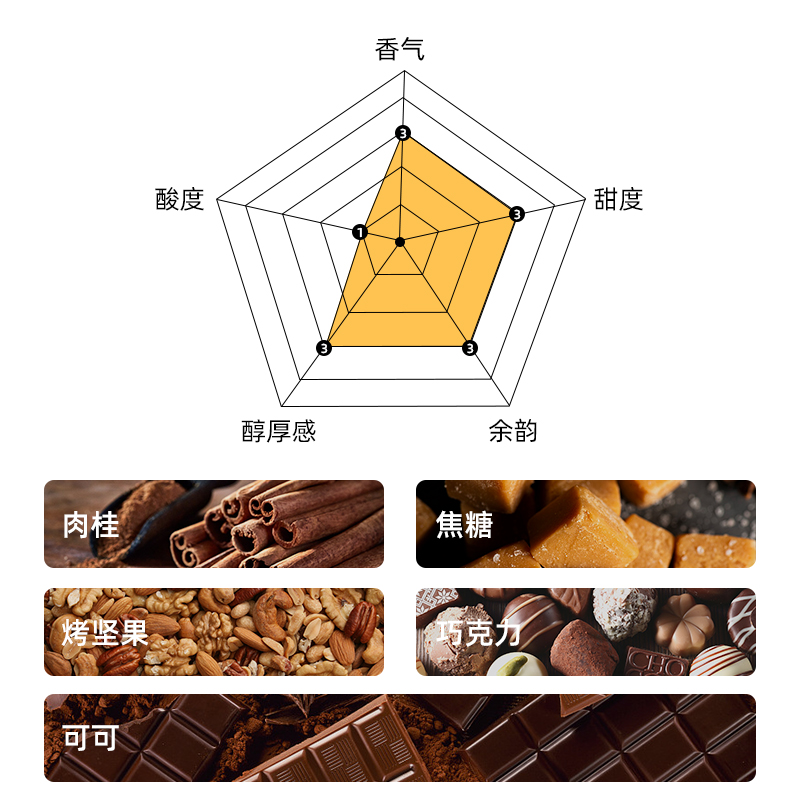 赏森 乌干达水洗处理浅度烘焙手冲单品咖啡豆香醇浓郁精品咖啡100g 14.61元