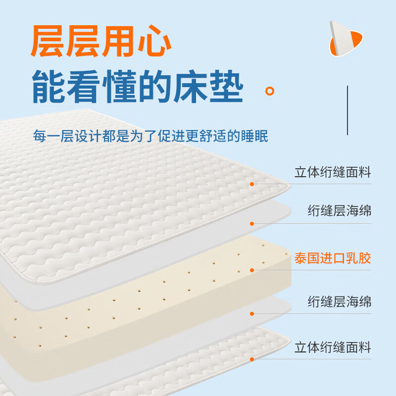 金橡树 绗缝乳胶床垫榻米加厚双人床垫1.8米 2米 厚7.5cm 545.1元
