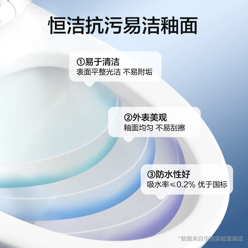 恒洁 小户型强劲瞬冲+一级节水HC0512PT小蛮腰系列 469.37元 - 86线报