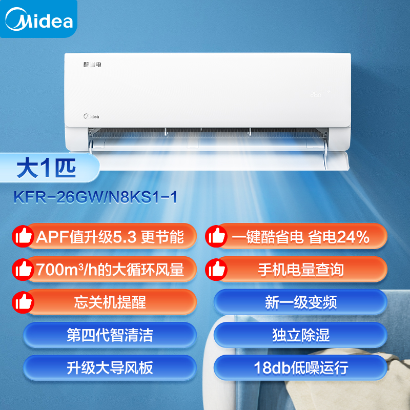 国家补贴：美的 20%美的空调 KFR-26GW/N8KS1-1空调 大1匹极地白 1579.2元