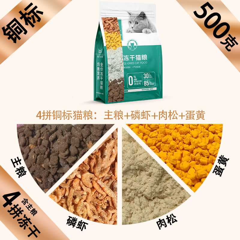 PYRAMUS帕尔麦斯 标猫粮4拼 450g 5.93元（需用券）