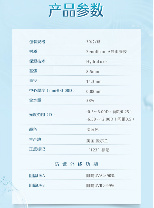 强生 进口安视优欧舒适 硅水凝胶透明隐形眼镜 日抛30片