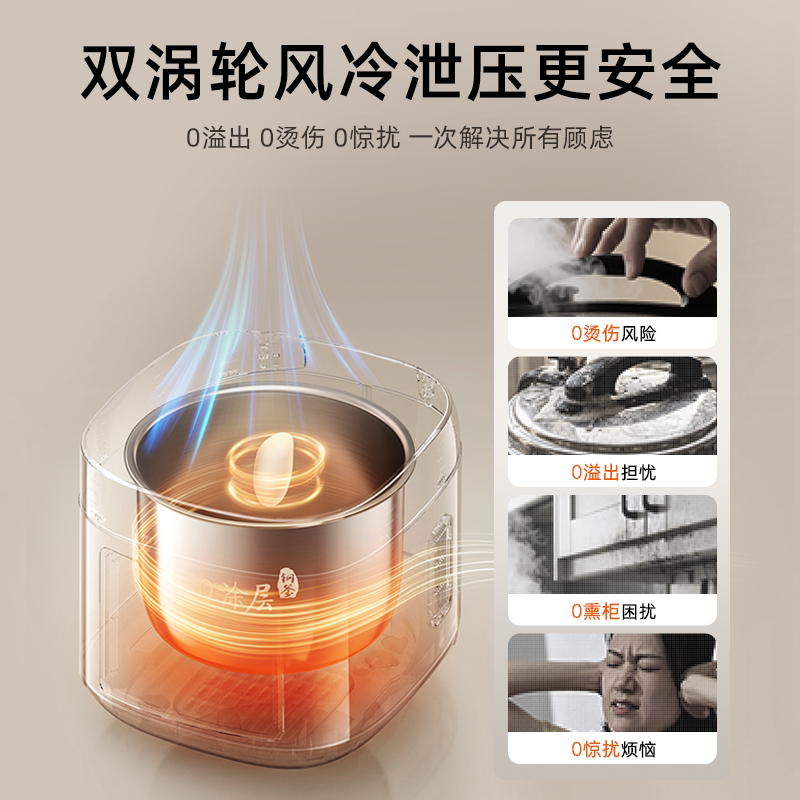 九阳 6L双胆0氟0涂层不锈钢电压力锅 HZ-PR1Z62 375.27元 - 清风线报