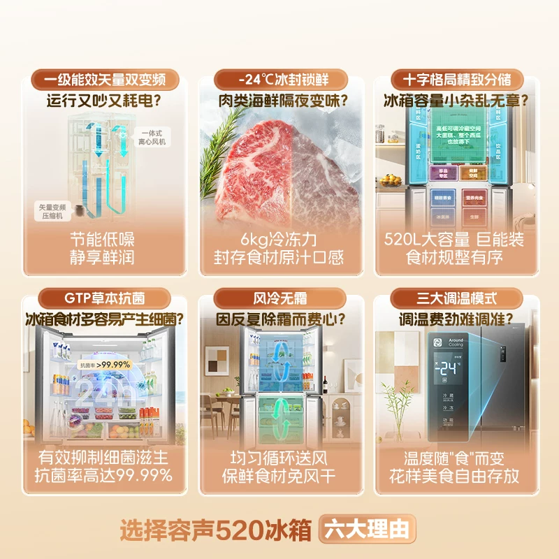 容声 BCD-520WD12FP 十字对开四门冰箱 2087.86元 - 线报酷