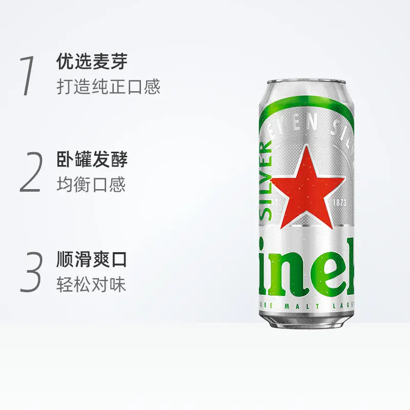 喜力 星银啤酒分享装500ml×3罐 14.2元 - 线报酷
