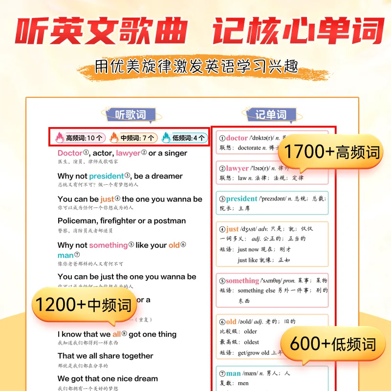 2026新 45首英文歌记完高中3500词 9.9元 - 线报酷