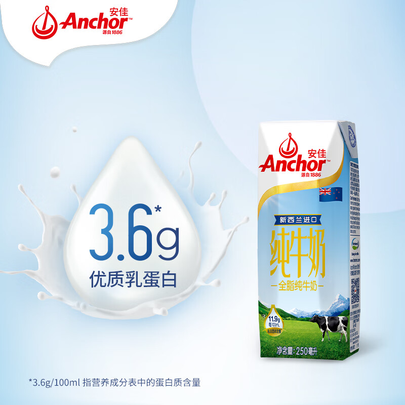 plus会员:安佳（Anchor）3.6g蛋白质 全脂牛奶 250ml*24盒＊3件 193.98元（合64.66元/