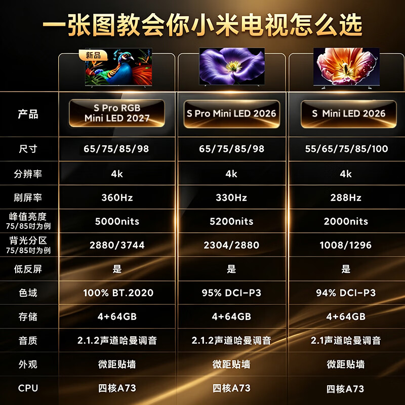 小米 S Pro 2026款 L85MC-SP 液晶电视 85英寸 4K 5598.95元 - 86线报