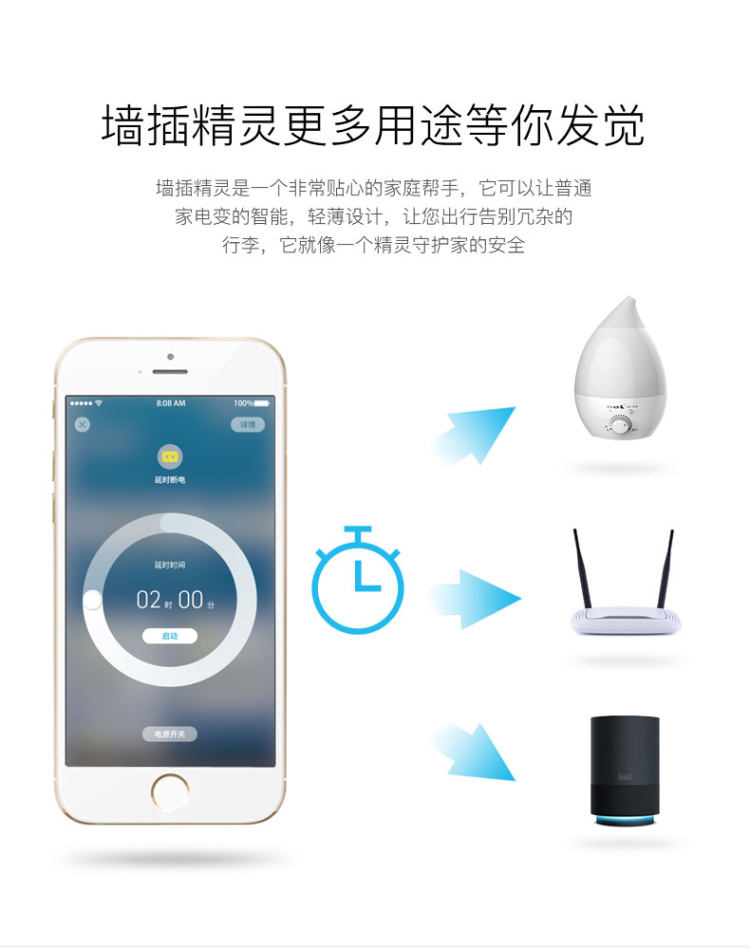 69元包邮!智如易 ROOME 墙插精灵 多功能智能