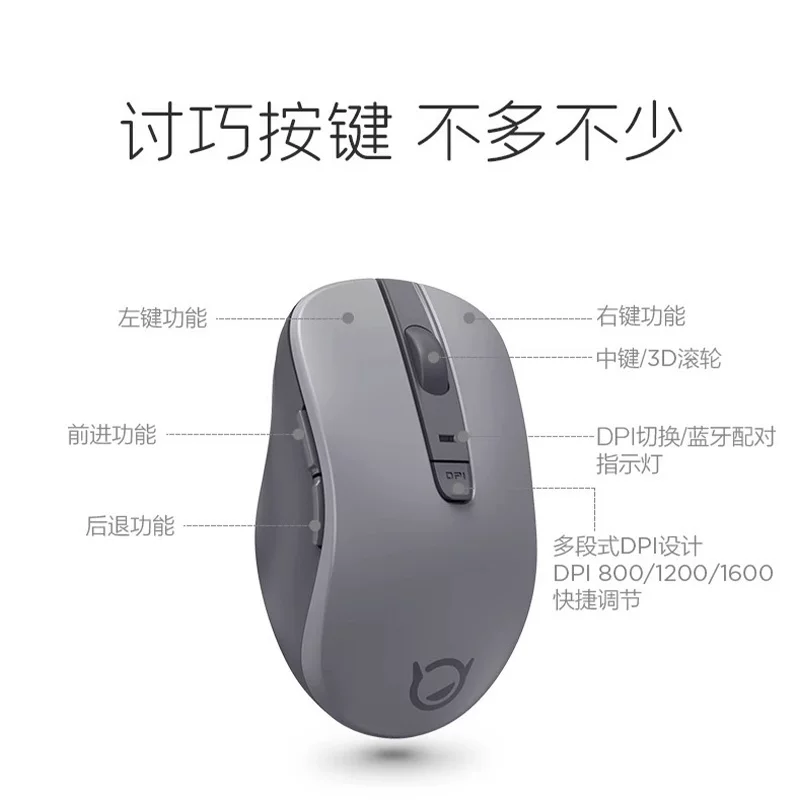 联想 无线+蓝牙双模 通用鼠标 36元 - 清风线报