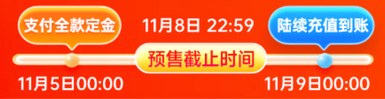 iQIYI 愛奇藝 黃金會員2年卡