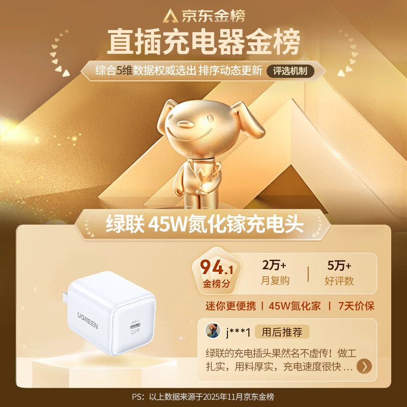 绿联 45W氮化镓充电器 Type-C快充头PD30/20W适用苹果iPhone16ProMax/15plus/14华为三星