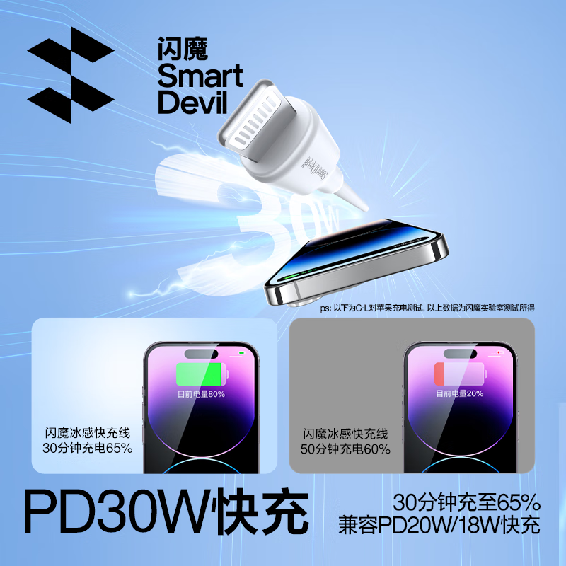 闪魔 PD30W/20W快充 苹果数据线 Lightning Type-C 2.4A PVC 30W 12.88元 - 86线报