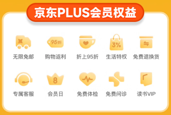 百度文库会员年卡+京东PLUS会员年卡