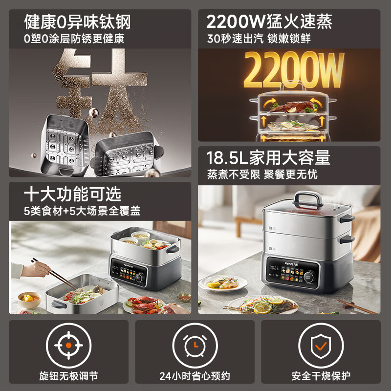 九阳 GZ958 18.5L 多功能 电蒸锅 251.95元 - 清风线报