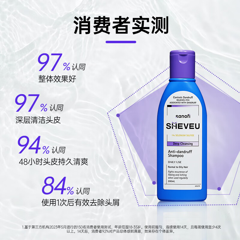 SHEVEU 赛逸 硫化硒控油去屑止痒洗头膏200ml 25.2元（需用券）