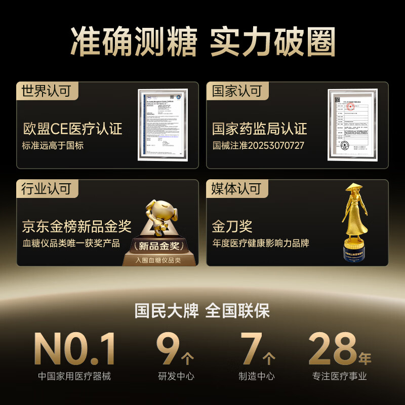 鱼跃 Anytime 5HSE 安耐糖5代动态血糖仪 1盒 120.47元 - 线报酷