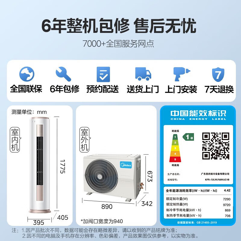 以旧换新补贴、PLUS会员：Midea 美的 KFR-72LW/N8MJC1 壁挂式空调 大3匹 4445.28元包