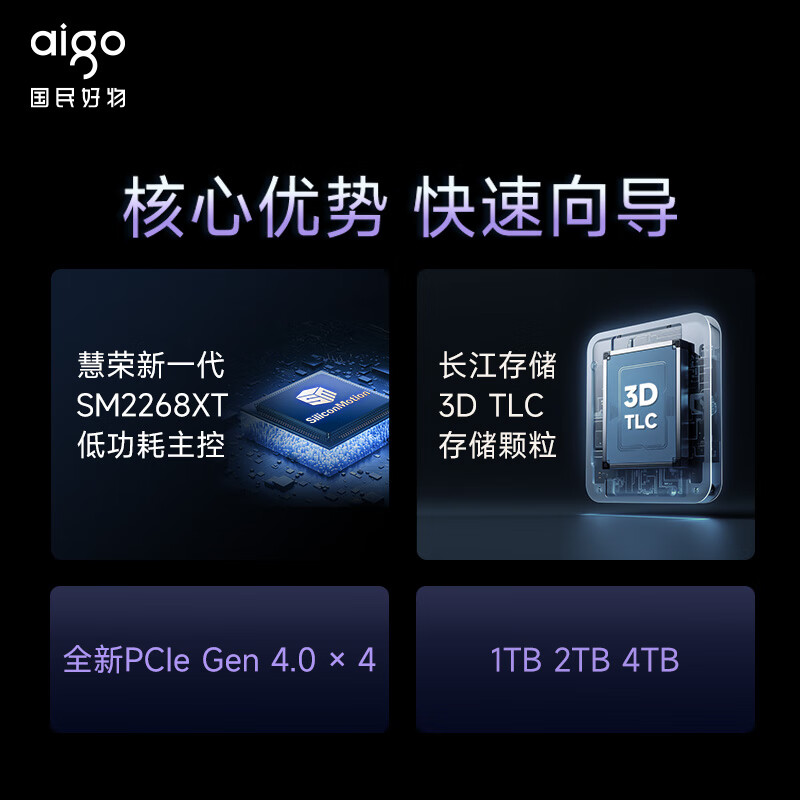 aigo 爱国者 SMI70 NVMe M.2 固态硬盘 4TB（PCI-E4.0） 1519元（需用券）
