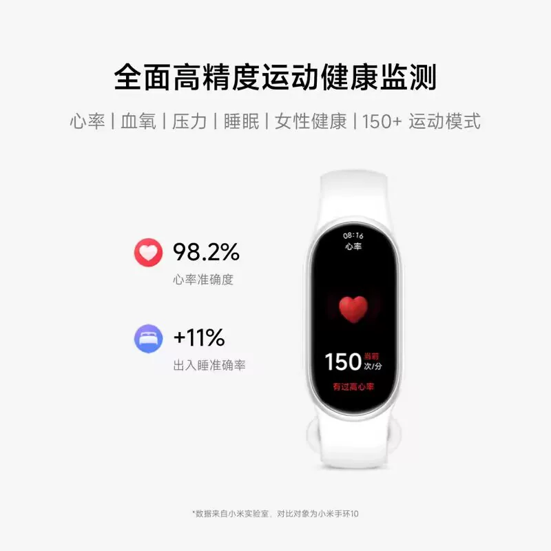 小米 手环11/NFC智能手环运动健康睡眠心率长续航 运动健康防水 289元 - 清风线报