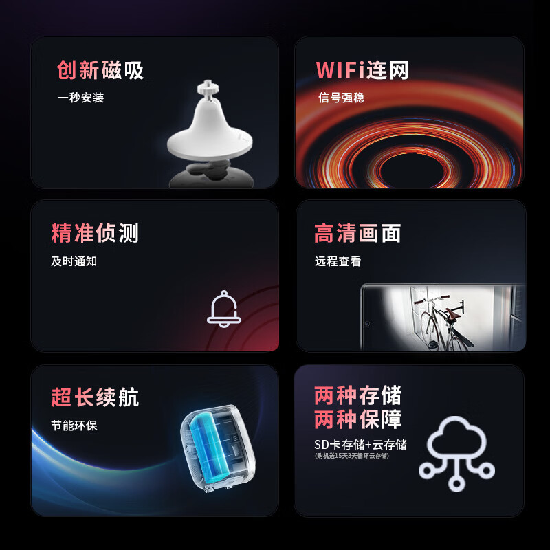 神眸 免插电 无线摄像头 32GB 98.09元 - 线报酷