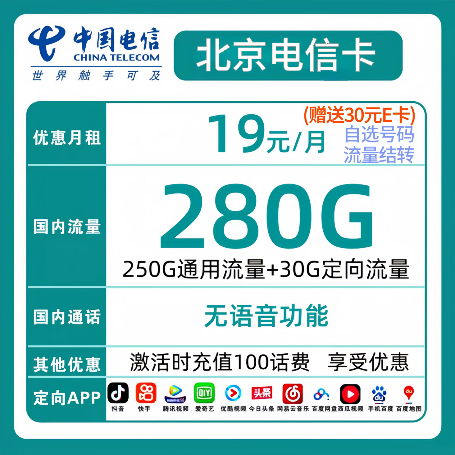 中国电信 北京电信星卡19元280G+长期流量+自选号码+赠送30元E卡 1.08元（需用