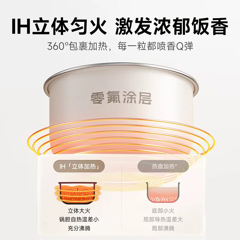 米家 IH电饭煲 0氟涂层陶瓷内胆3l 245.1元 - 线报酷