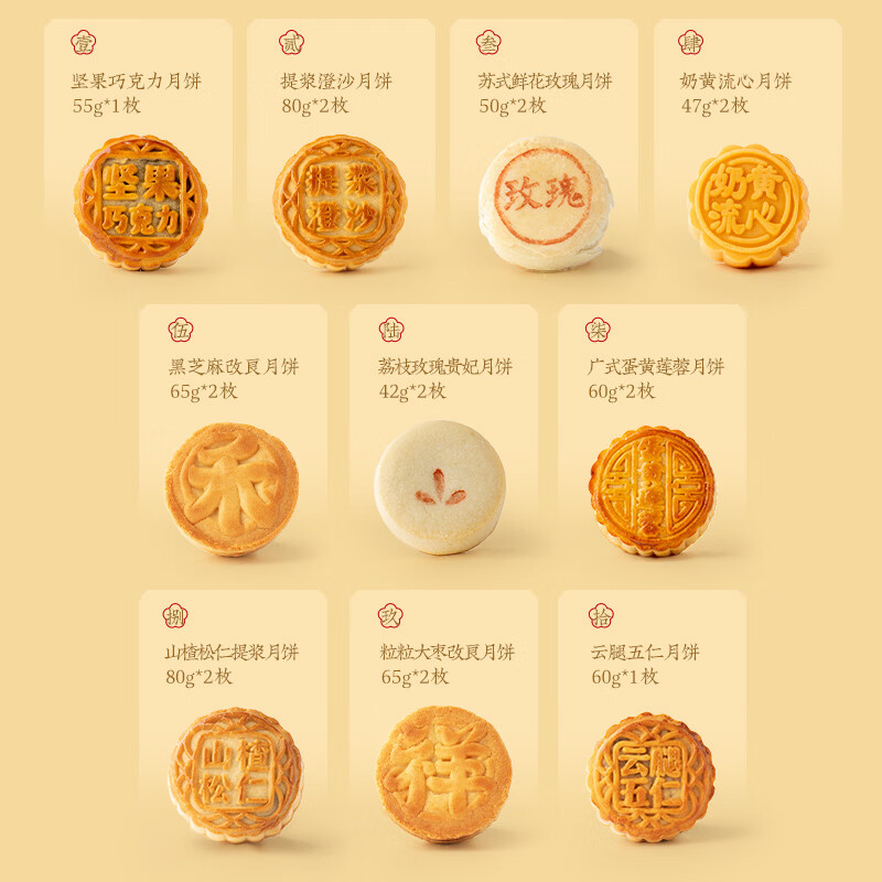 祥禾饽饽铺 中秋月饼礼盒装 1093g 天津特产 49.5元 - 线报酷