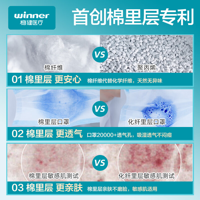 稳健医疗 50片一次性医用外科口罩 白色 6.4元 - 线报酷
