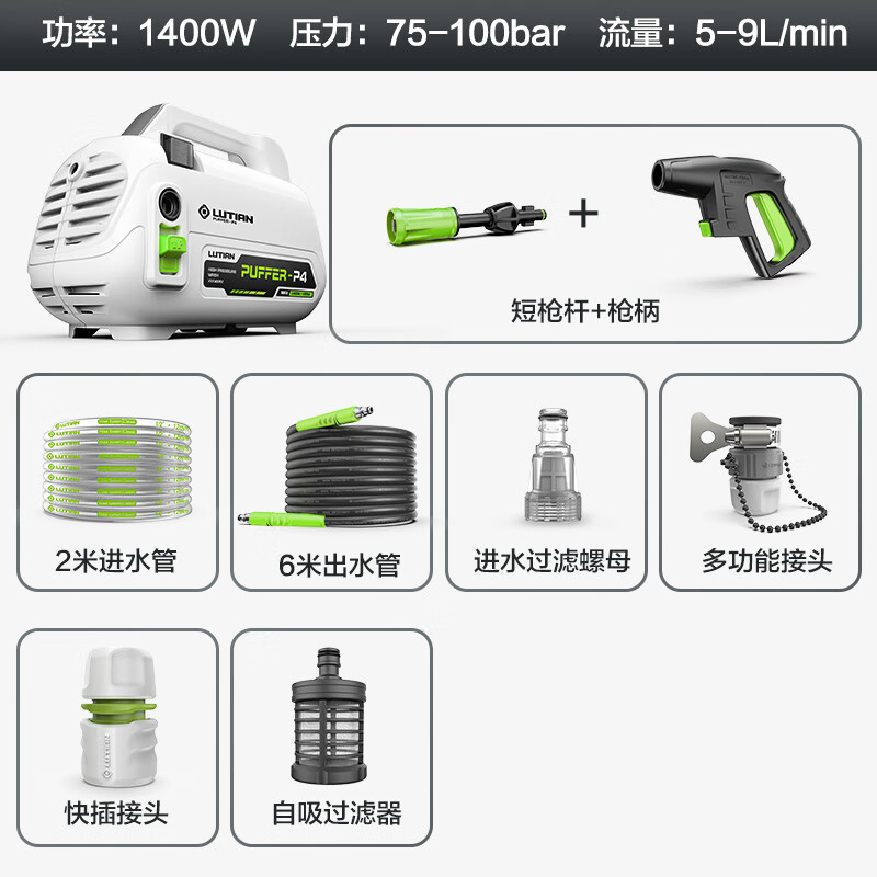 LUTIAN 绿田 河豚P4 高压洗车机 220V 1400W 河豚入门款- 6米出水+自吸过滤器 99元