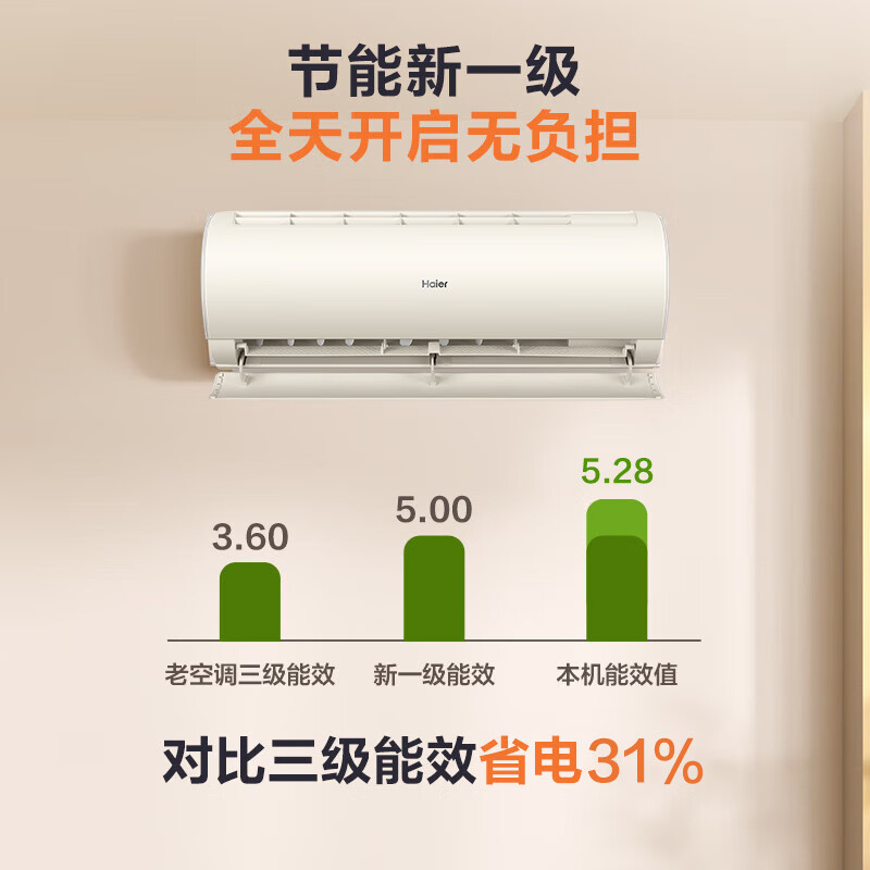 海尔 Haier 空调挂机 大1.5匹 新一级能效 变频冷暖 家用节能省电 自清洁壁挂