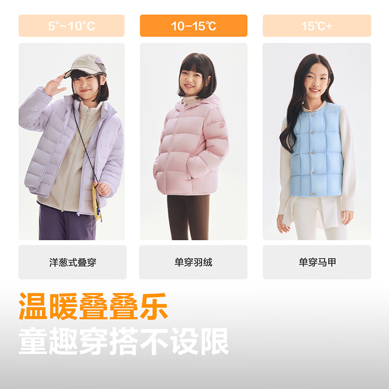 波司登 泡芙系列 5A级抗菌四防儿童加厚羽绒服 七色任选！ 229元