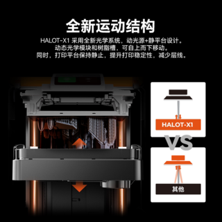 CREALITY HALOT X1光固化3D打印机 10英寸 16K 真免调平 2599.13元 - 86线报 CREALITY HALOT X1光固化3D打印机 10英寸 16K 真免调平 2599.13元 - 86线报