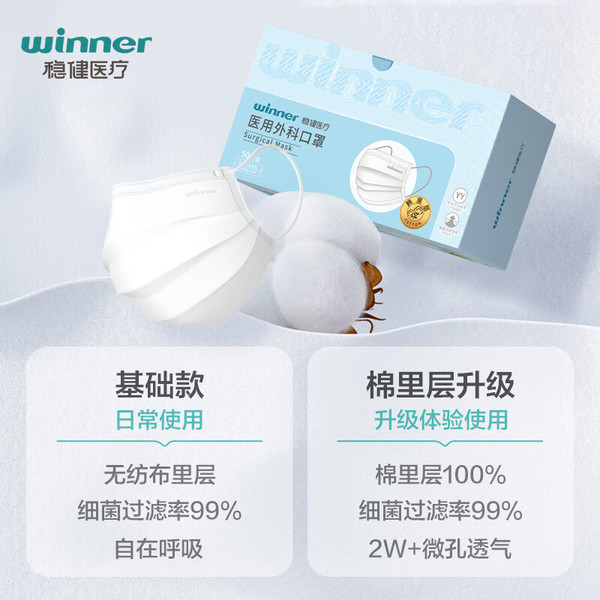 winner 稳健医疗 一次性医用外科口罩 儿童款 50片 白色