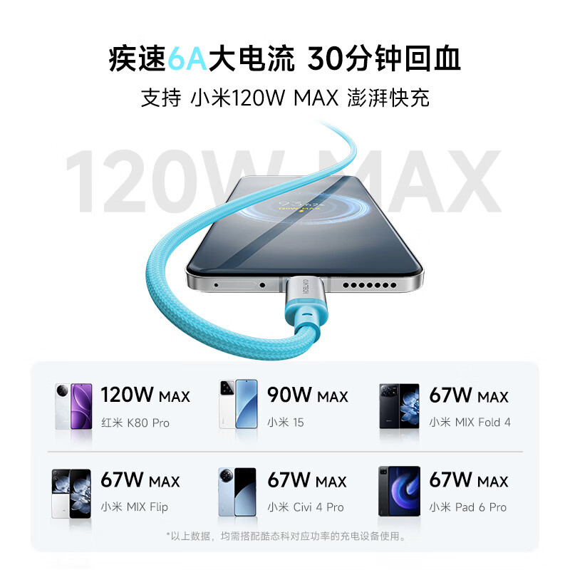 酷态科 充电线Type-C数据线240W大功率6A电流ctoc编织快充适用苹果18 24.9元 - 线报酷