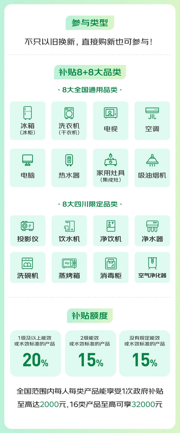 家电四川政府补贴专场，至高可享32000元！