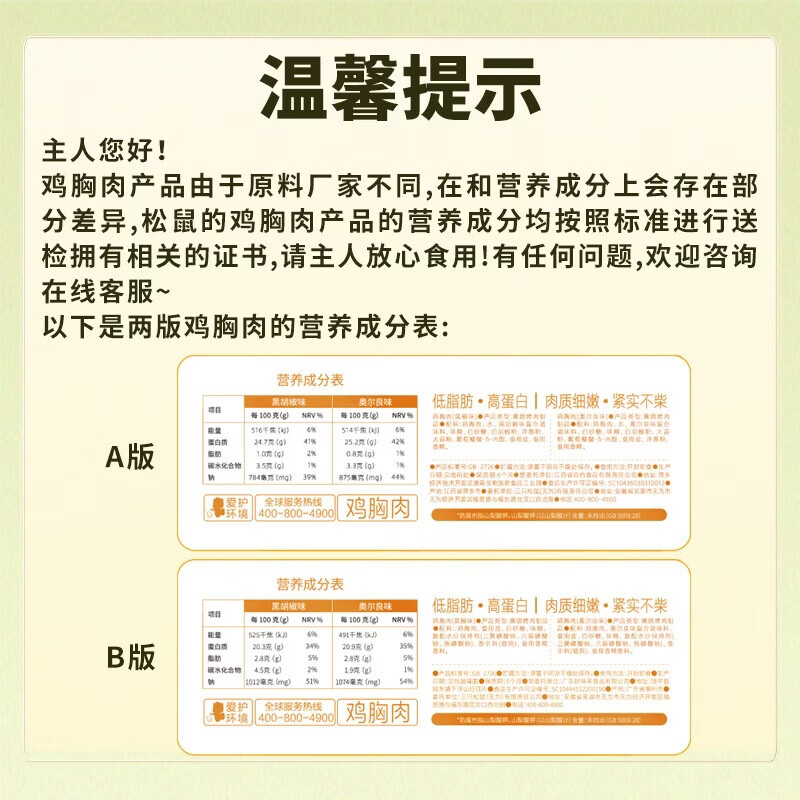 三只松鼠 鸡胸肉1000g/箱低脂高蛋白即食健身减代餐速食鸡胸脯肉休闲零食 24.9元 - 线报酷