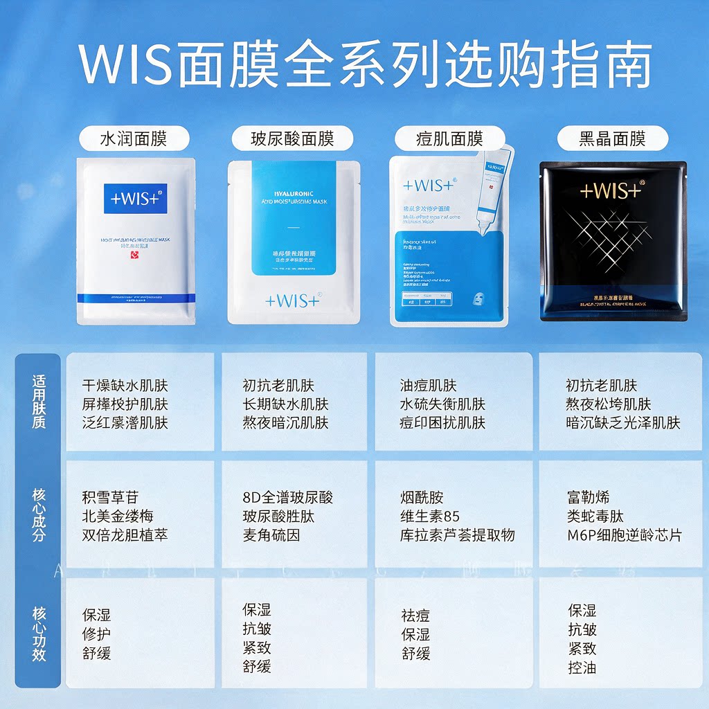 WIS 隐形水润面膜 1.7元 - 线报酷