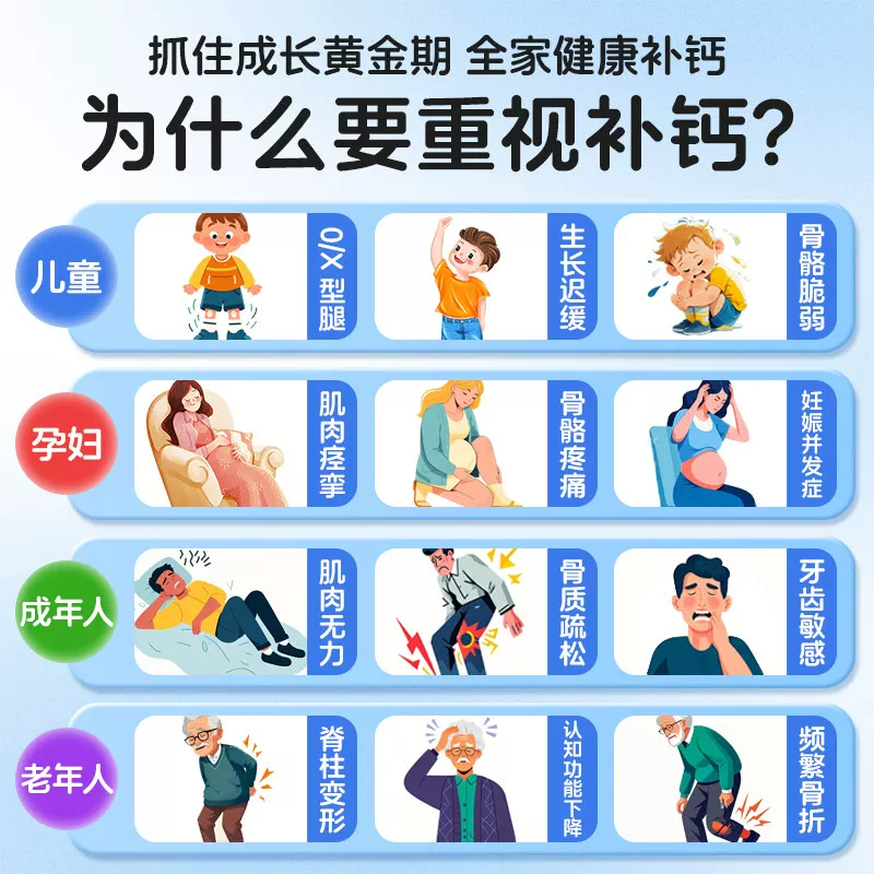 三精 葡萄糖酸钙口服液 90支*3盒 340.24元 - 86线报