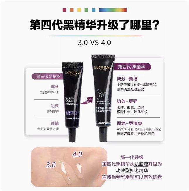 L'OREAL PARIS 欧莱雅黑精华青春密码肌能精华液15ml*4紧致抗初老 65.55元