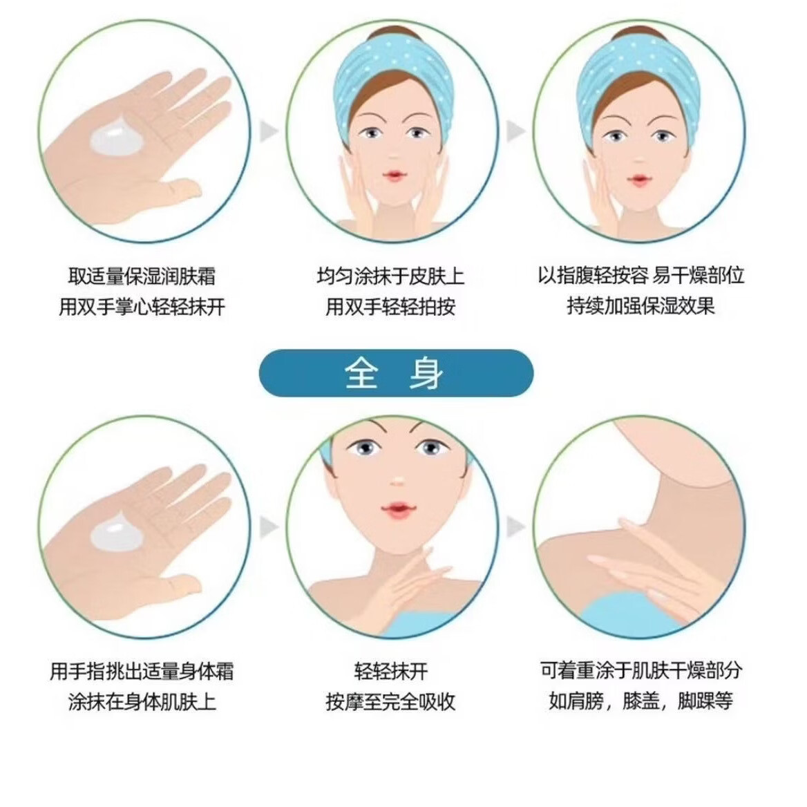 CETAPHIL 秋冬身体乳 丝塔芙大白罐不含烟酰胺550g一罐 56元 - 线报酷