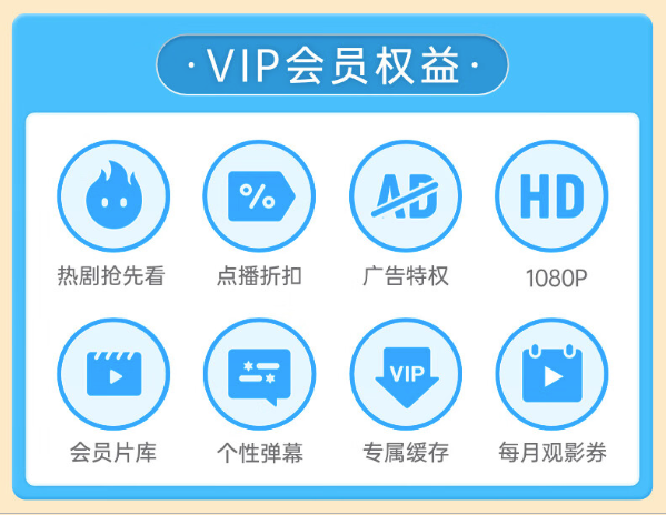 YOUKU 優(yōu)酷 SVIP 酷喵會(huì)員年卡（支持電視端）