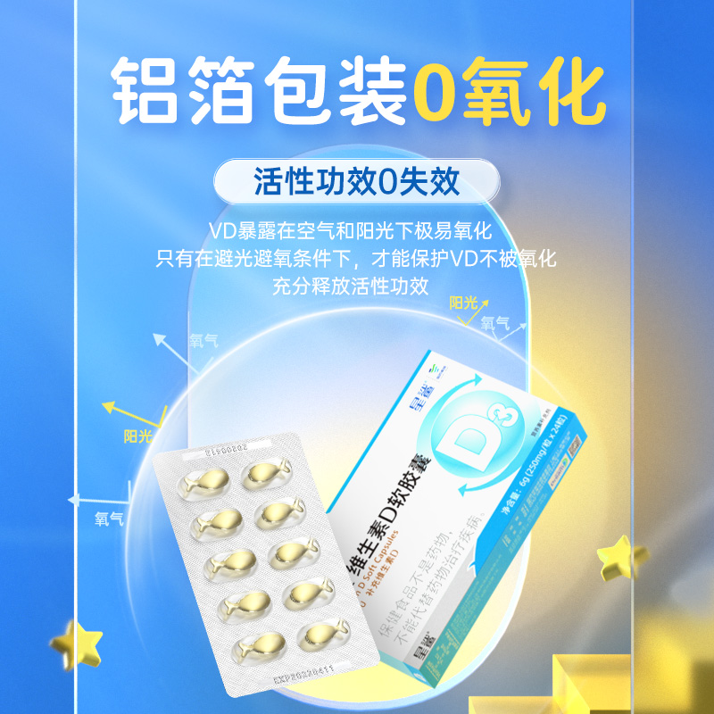 星鲨 维生素D3软胶囊 24粒*3盒 送乳钙12粒*2盒 41元（需用券）