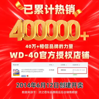WD-40除锈润滑剂 40ml 8.9元 - 86线报 WD-40除锈润滑剂 40ml 8.9元 - 86线报